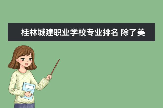 桂林城建职业学校专业排名 除了美院之外哪些大学美术专业好?