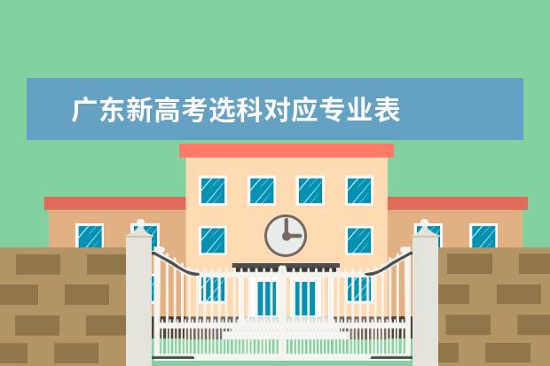 广东新高考选科对应专业表 
  2022新高考选科与专业一览表2