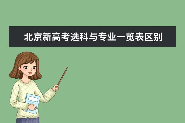 北京新高考选科与专业一览表区别 新高考选科与专业一览表