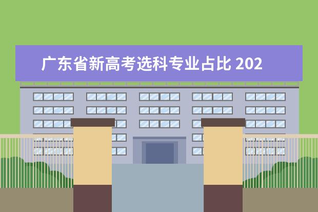 广东省新高考选科专业占比 2021广东物理高考人数有多少?