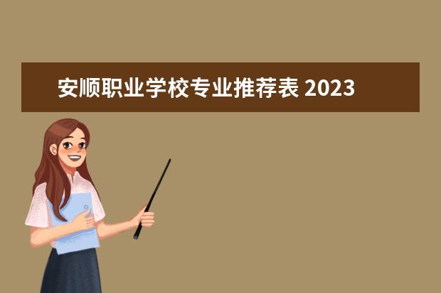 安顺职业学校专业推荐表 2023贵州安顺公务员笔试成绩哪里查,具体什么时候出...