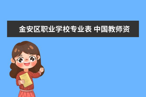 金安区职业学校专业表 中国教师资格网:安徽教师资格认定时间、流程是什么...